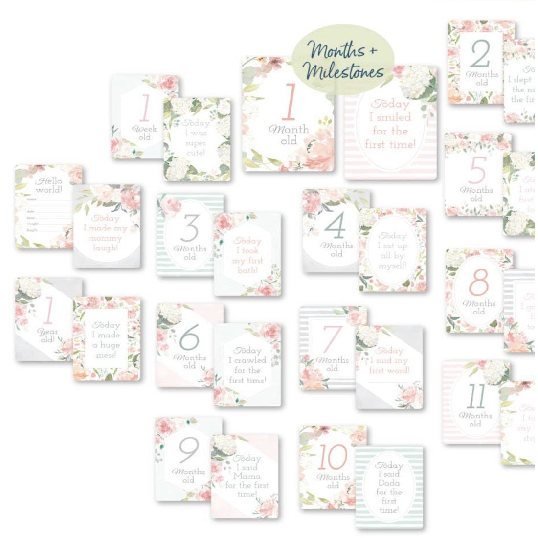 Milestone Cards